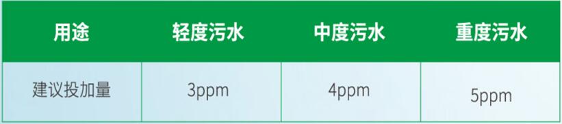 qq截圖20200727103405